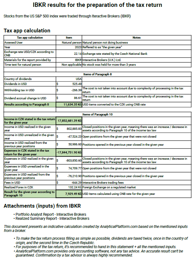 IBKR-Tax-Return-Statement-calculated-using-AnalyticalPlatform.com_